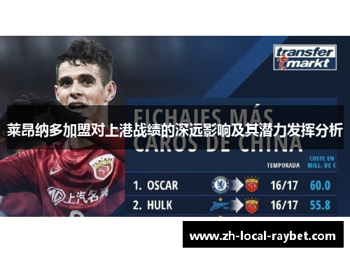 莱昂纳多加盟对上港战绩的深远影响及其潜力发挥分析 莱昂纳多加盟对上港战绩的深远影响及其潜力发挥分析