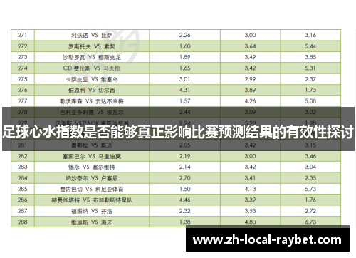 足球心水指数是否能够真正影响比赛预测结果的有效性探讨