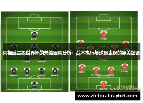 阿根廷晋级世界杯的关键因素分析：战术执行与球员表现的完美结合