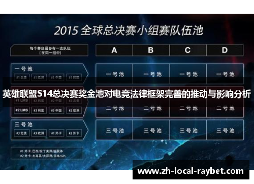 英雄联盟S14总决赛奖金池对电竞法律框架完善的推动与影响分析 英雄联盟S14总决赛奖金池对电竞法律框架完善的推动与影响分析