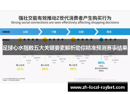 足球心水指数五大关键要素解析助你精准预测赛事结果 足球心水指数五大关键要素解析助你精准预测赛事结果