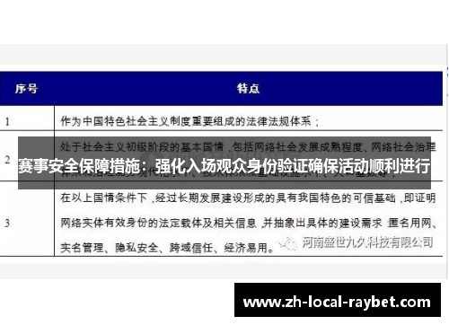 赛事安全保障措施：强化入场观众身份验证确保活动顺利进行
